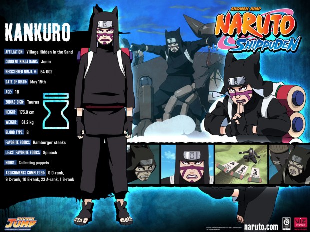 Kankuro naruto wallpaper